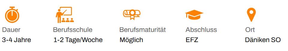 Polymechaniker Icons alle in einem Bild NEU